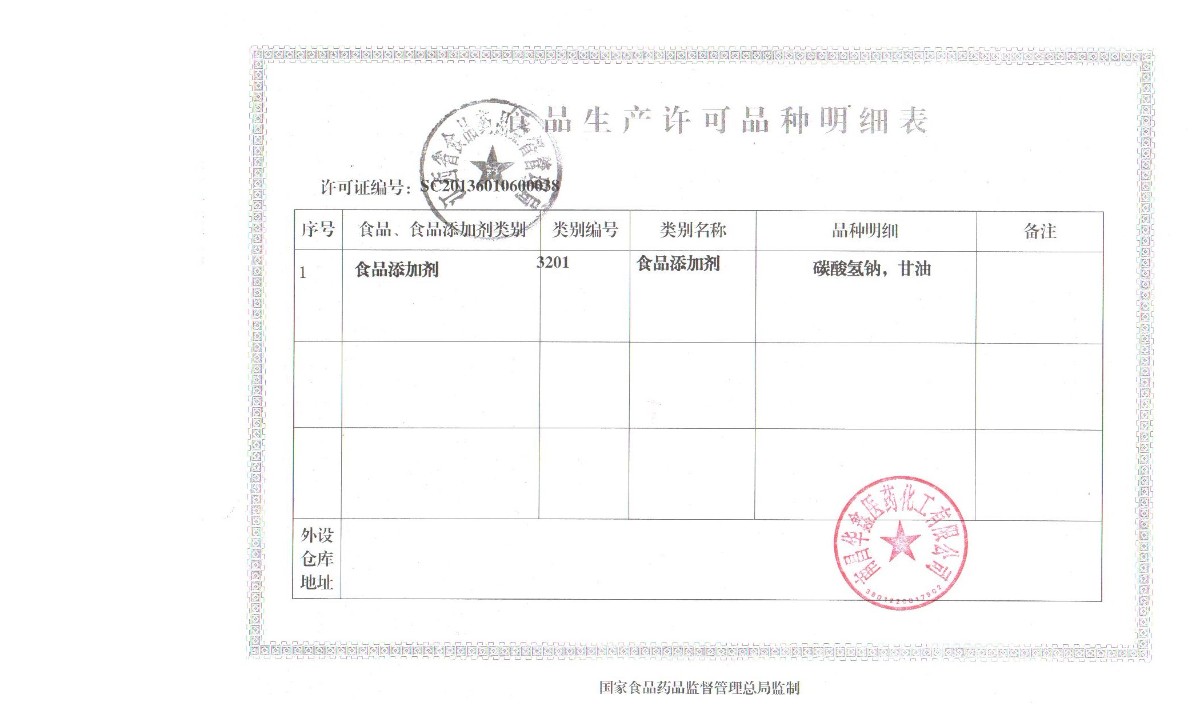 ﻿北京食品生产许可品种明细表